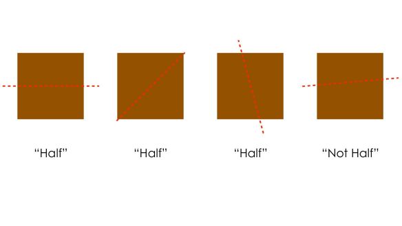 the halves and the halve nots