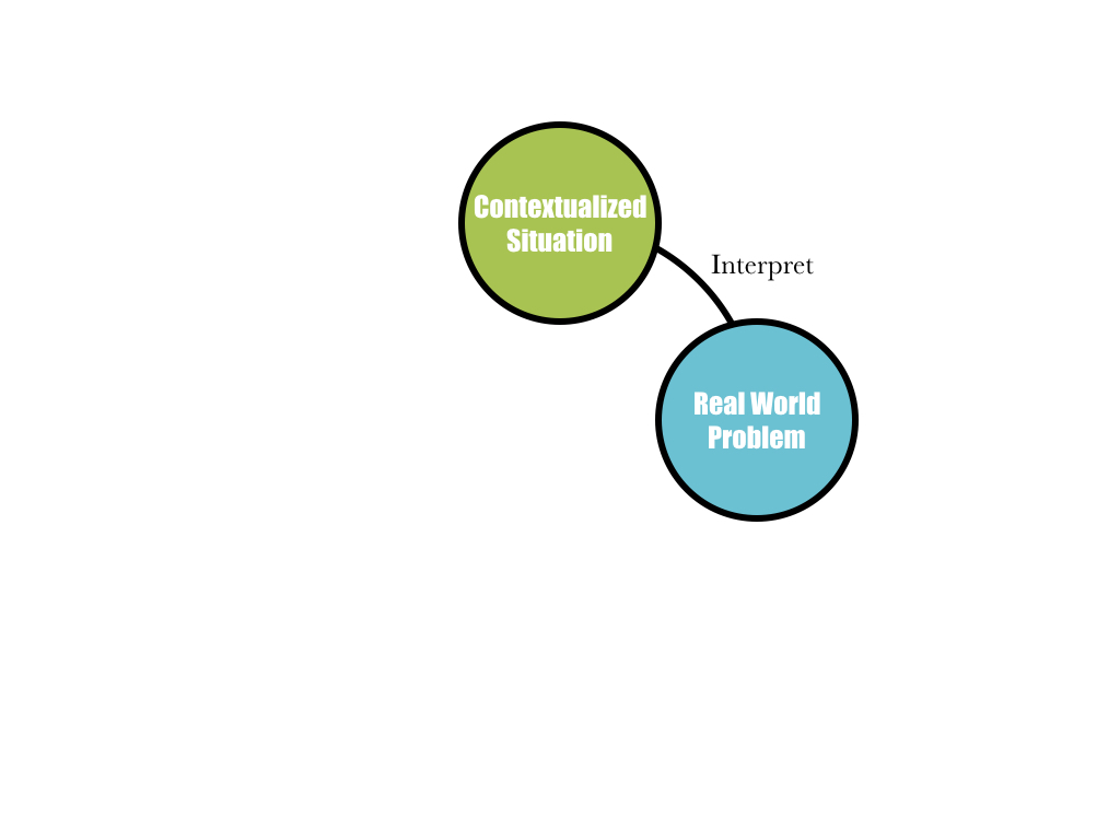 Mathematical Modeling.002